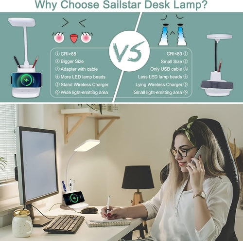 Upgraded LED Desk Lamp with Wireless Charger, White Small Desk Light